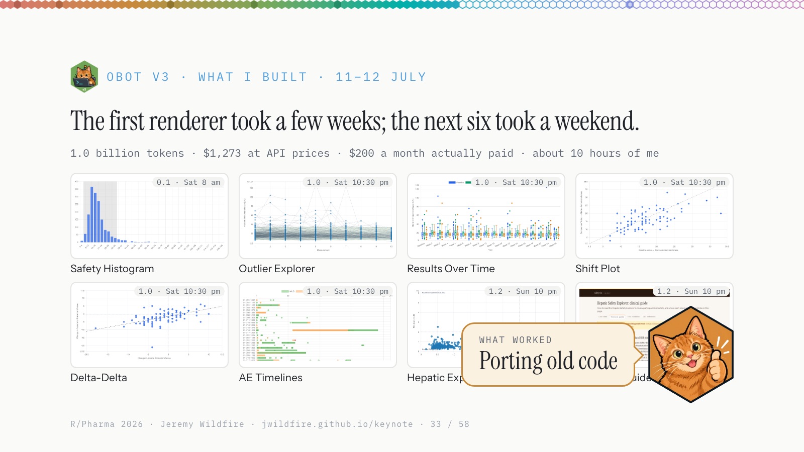 The first renderer took a few weeks; the next six took a weekend. Orange's thumbs-up callout says what worked: porting old code.