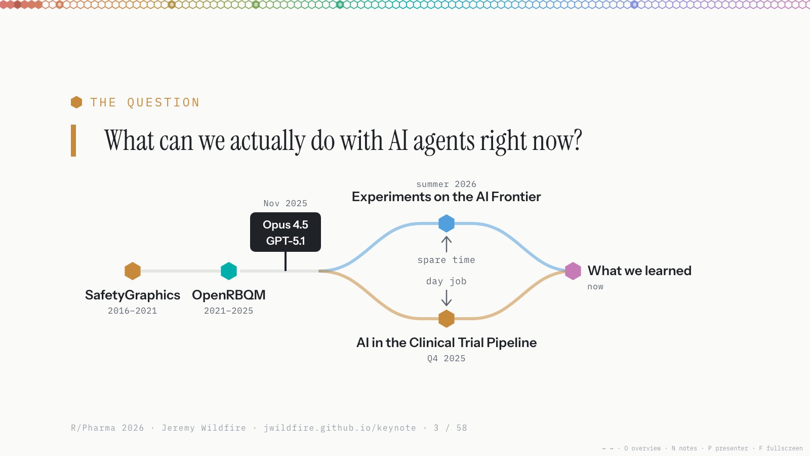 The question: What can we actually do with AI agents right now? The talk as a path: SafetyGraphics and OpenRBQM from 2016 to 2025; a road sign for Opus 4.5 and GPT-5.1 in November 2025; then a fork, the day job to AI in the Clinical Trial Pipeline and spare time to Experiments on the AI Frontier, meeting again at What we learned.