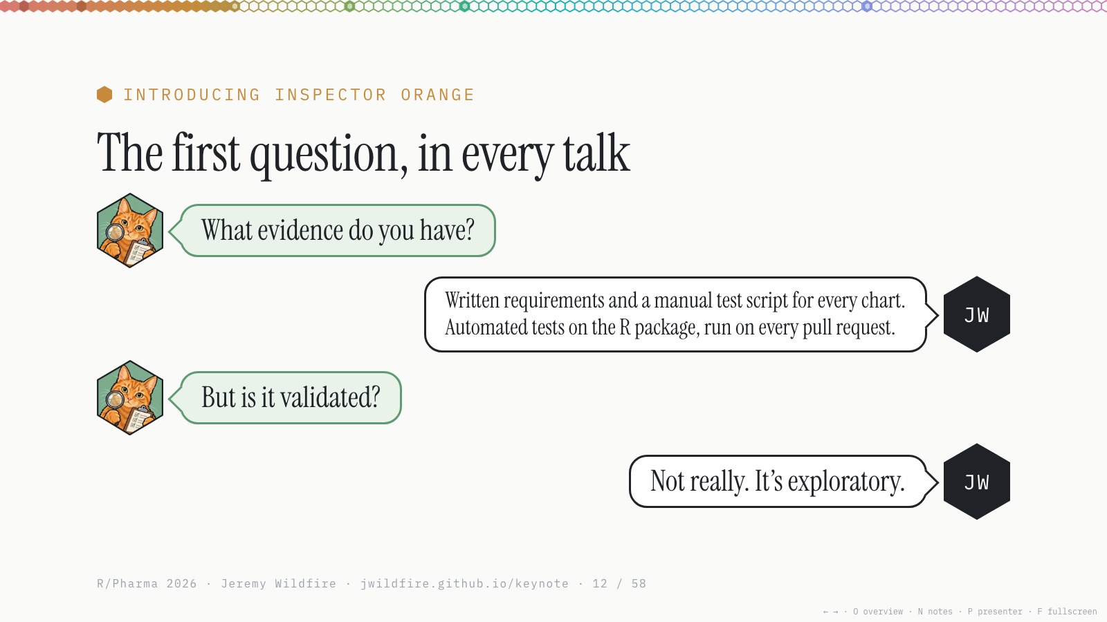 Introducing Inspector Orange. What evidence do you have? Written requirements and a manual test script for every chart; automated tests on the R package, run on every pull request. But is it validated? Not really. It's exploratory.