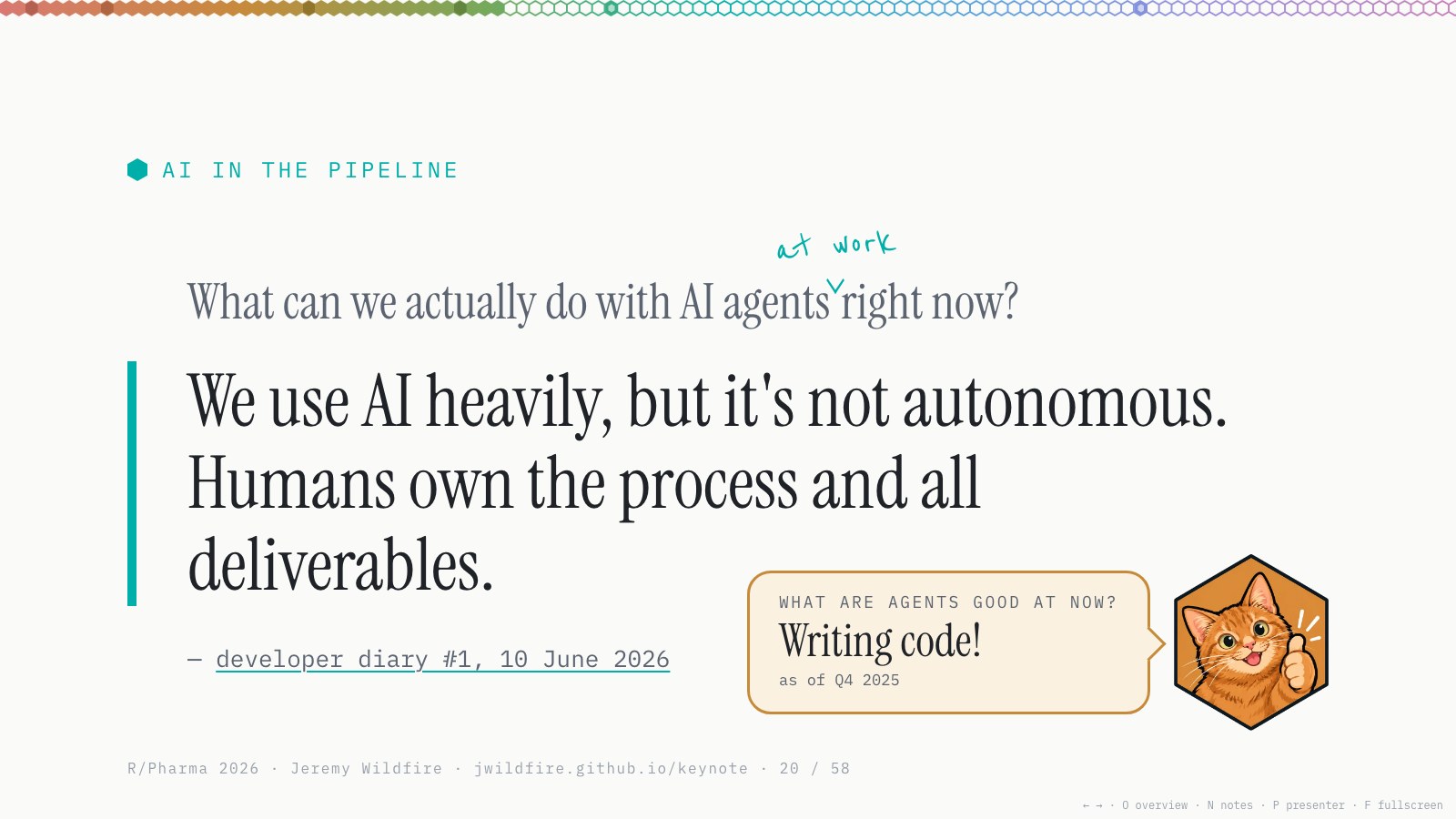 AI in the pipeline: What can we actually do with AI agents, at work, right now? ("at work" written in by hand.) We use AI heavily, but it's not autonomous. Humans own the process and all deliverables. What are agents good at now? Writing code! As of Q4 2025.
