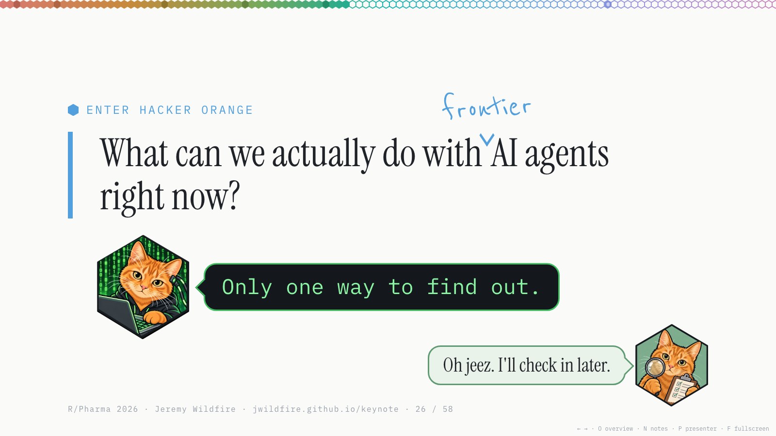 Enter Hacker Orange: What can we actually do with frontier AI agents right now? ("frontier" written in by hand.) Only one way to find out. Inspector Orange: Oh jeez. I'll check in later.