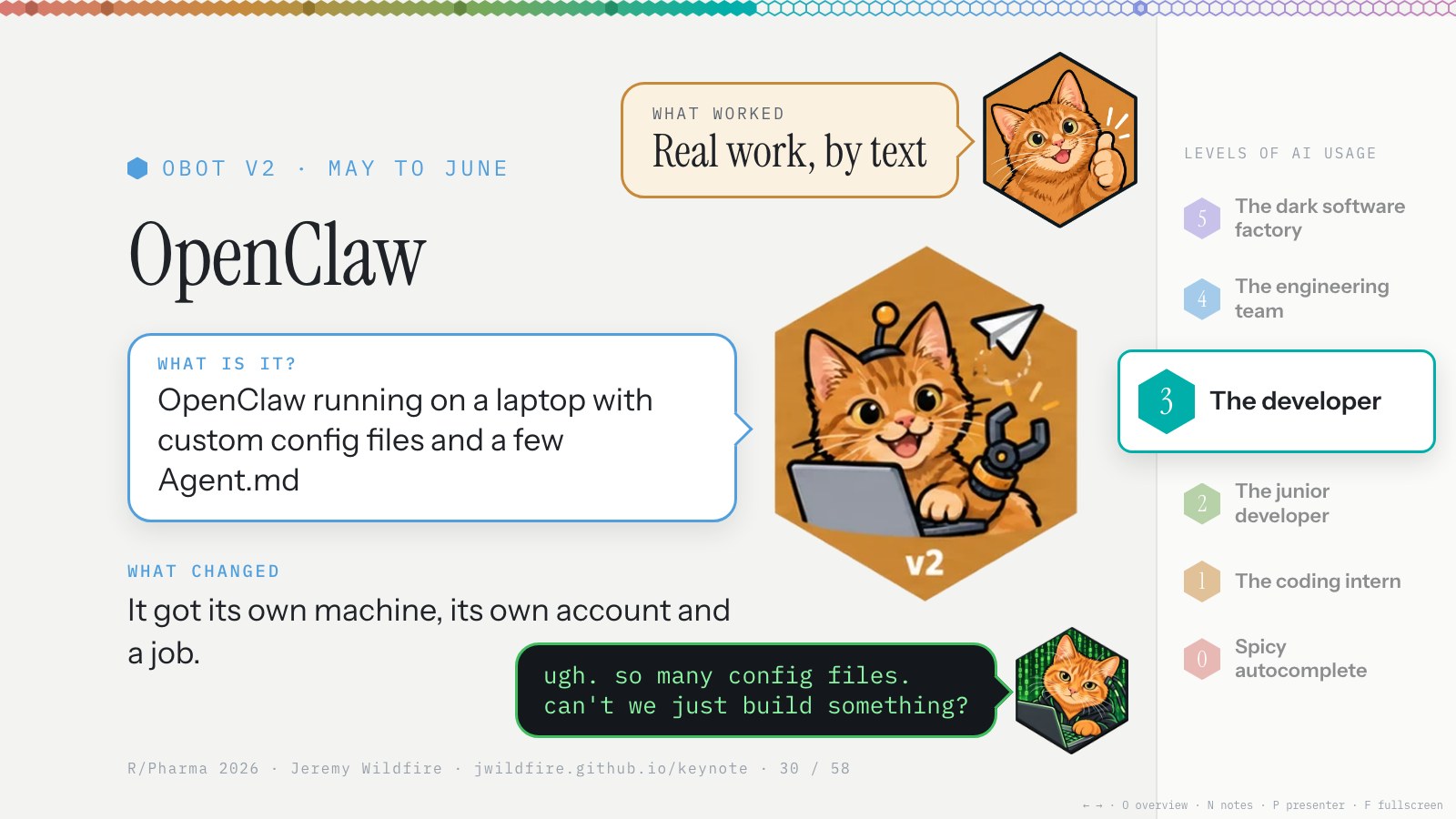 obot v2, May to June: OpenClaw running on a laptop with custom config files and a few Agent.md. It got its own machine, its own account and a job. What worked: real work, by text. Hacker Orange: ugh. so many config files. can't we just build something?