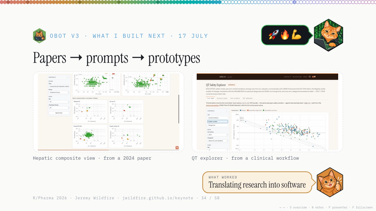 obot v3, 17 July: Papers → prompts → prototypes. A hepatic composite view from a 2024 paper, and a QT explorer from a clinical workflow. What worked: translating research into software.