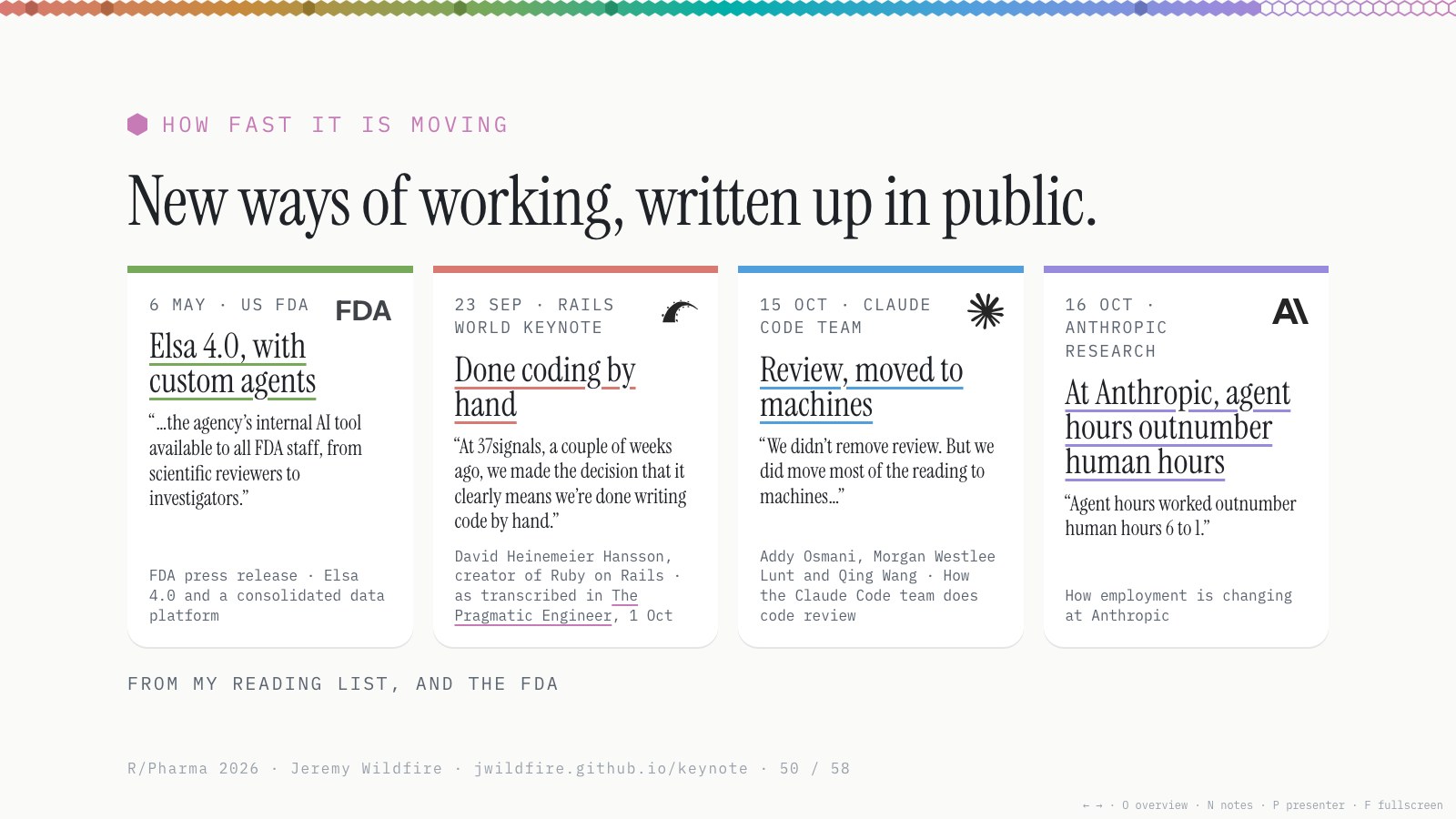 New ways of working, written up in public: the FDA's Elsa 4.0 with custom agents (6 May); David Heinemeier Hansson on being done coding by hand (23 September); how the Claude Code team does code review (15 October); and Anthropic on how employment is changing (16 October).