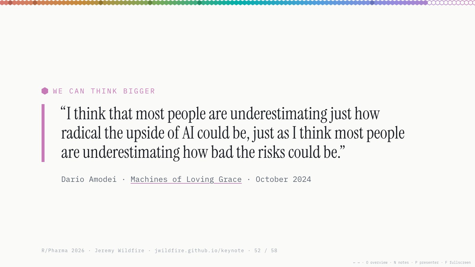 We can think bigger: a quote from Dario Amodei's essay Machines of Loving Grace, October 2024.