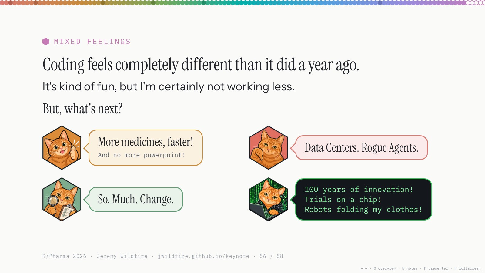 Mixed feelings: Coding feels completely different than it did a year ago. It's kind of fun, but I'm certainly not working less. But, what's next? Four Oranges: More medicines, faster! And no more powerpoint! / Data Centers. Rogue Agents. / So. Much. Change. / 100 years of innovation! Trials on a chip! Robots folding my clothes!