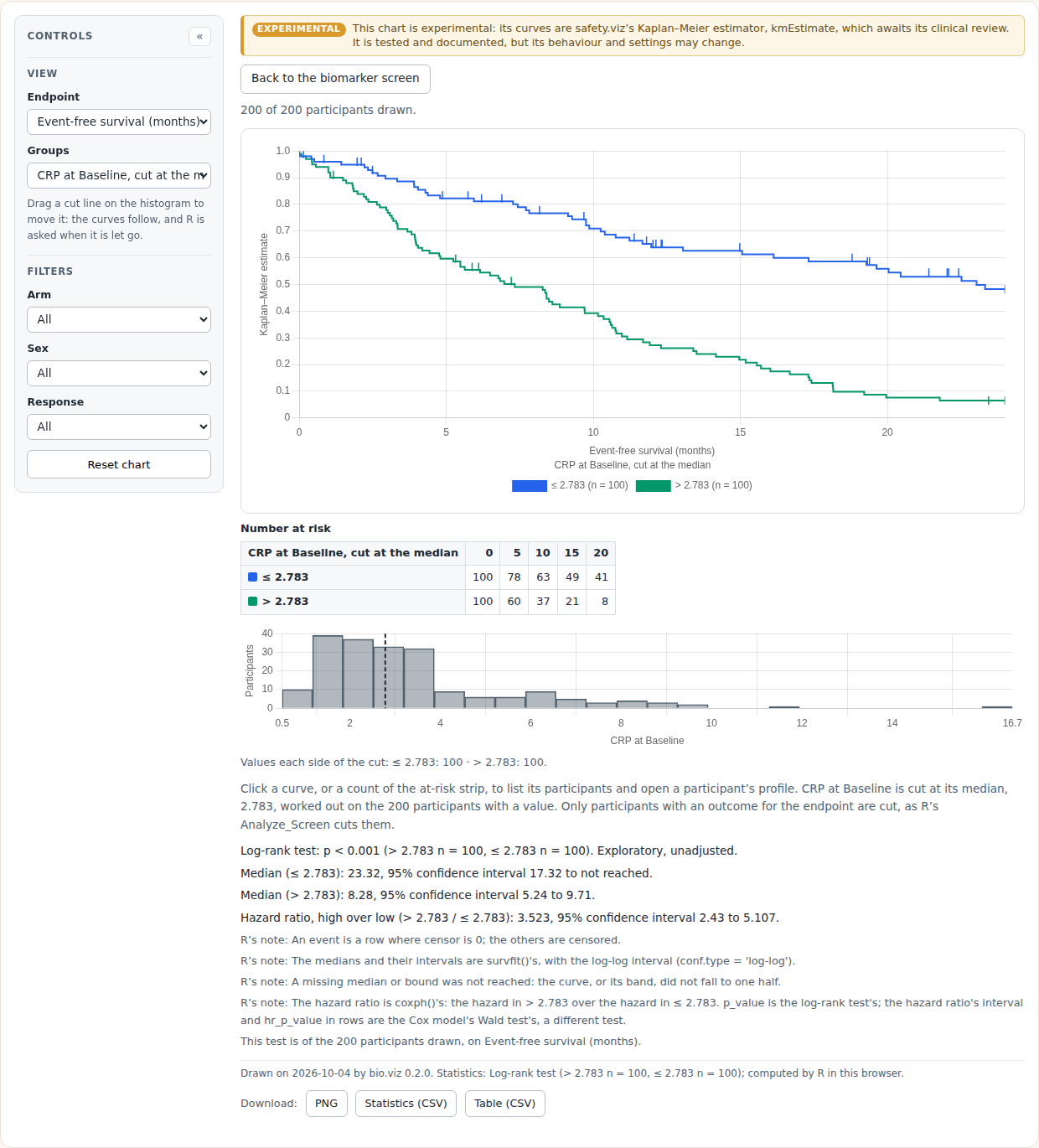 Screenshot captured by a test of BS-HAZ-008: a hazard row opened with r