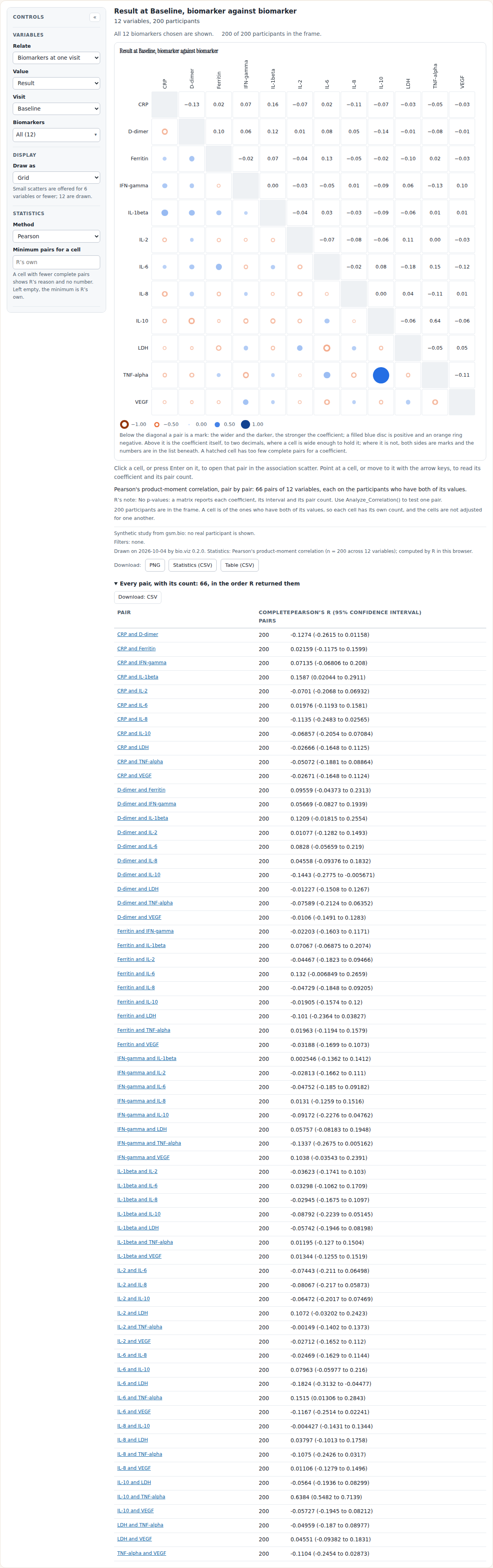 Screenshot captured by a test of CM-LIVE-001: r in the browser