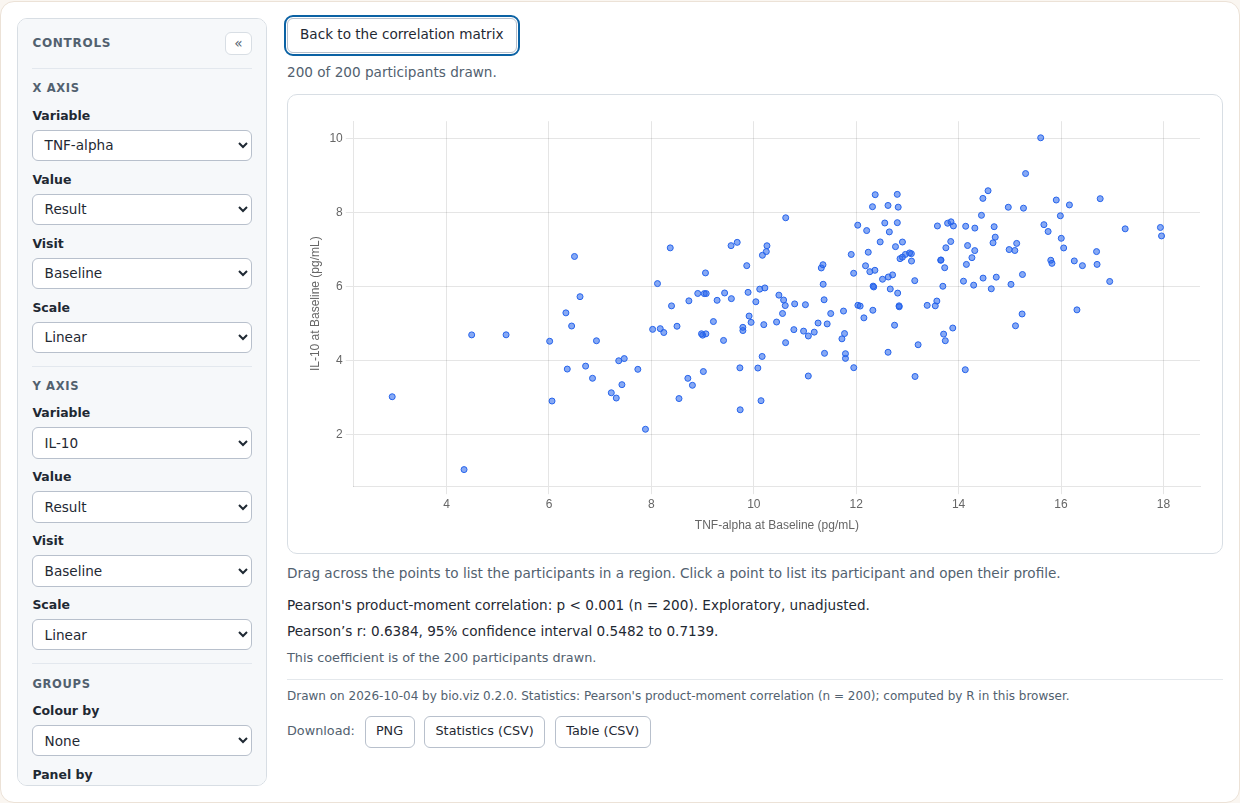 Screenshot captured by a test of CM-LIVE-005: a cell opened with r