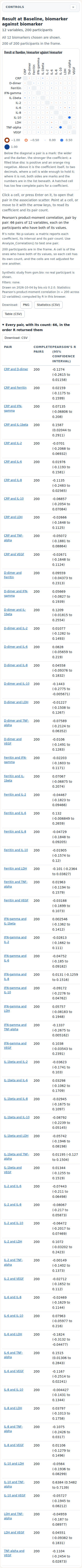 Screenshot captured by a test of CM-LIVE-008: r in the browser on a phone