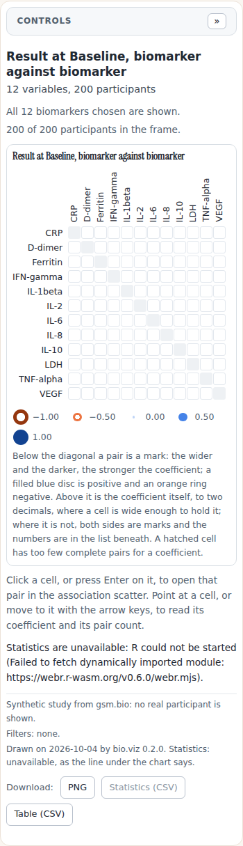 Screenshot captured by a test of CM-SITE-003: demo on a phone