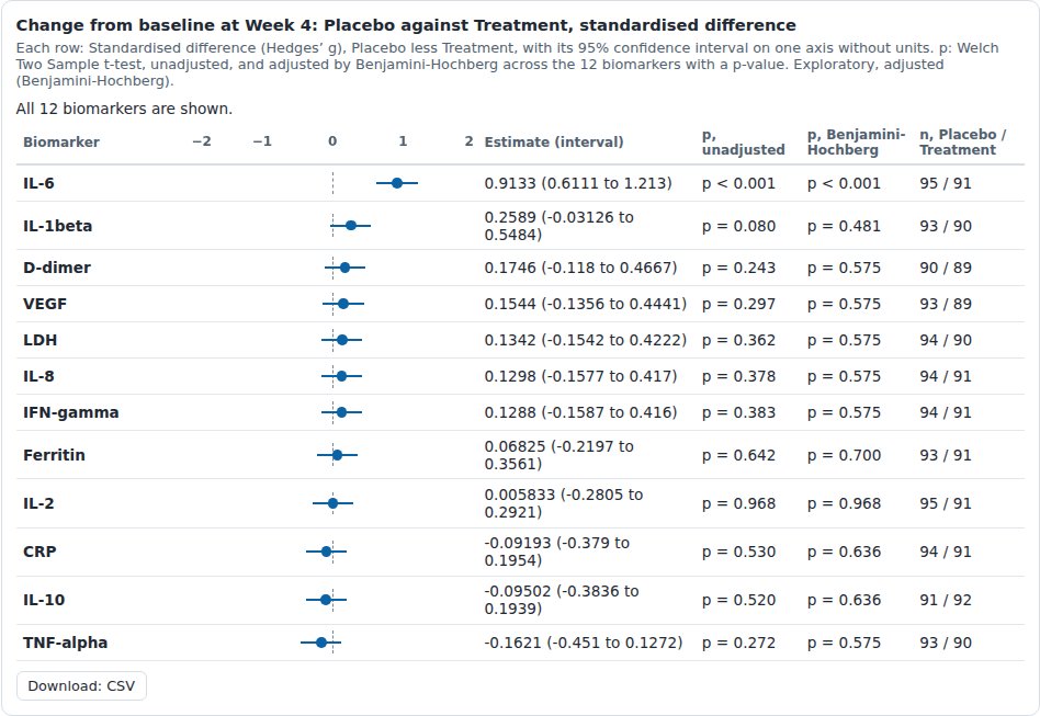 Screenshot captured by a test of BS-DRAW-001: the planted difference