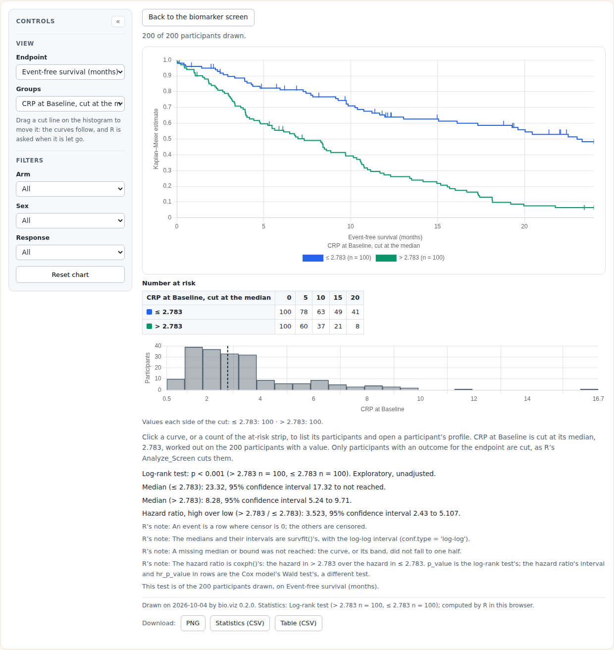 Screenshot captured by a test of BS-HAZ-008: a hazard row opened with r
