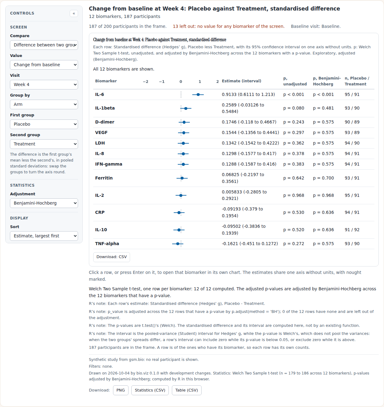 Screenshot captured by a test of BS-LIVE-001: r in the browser