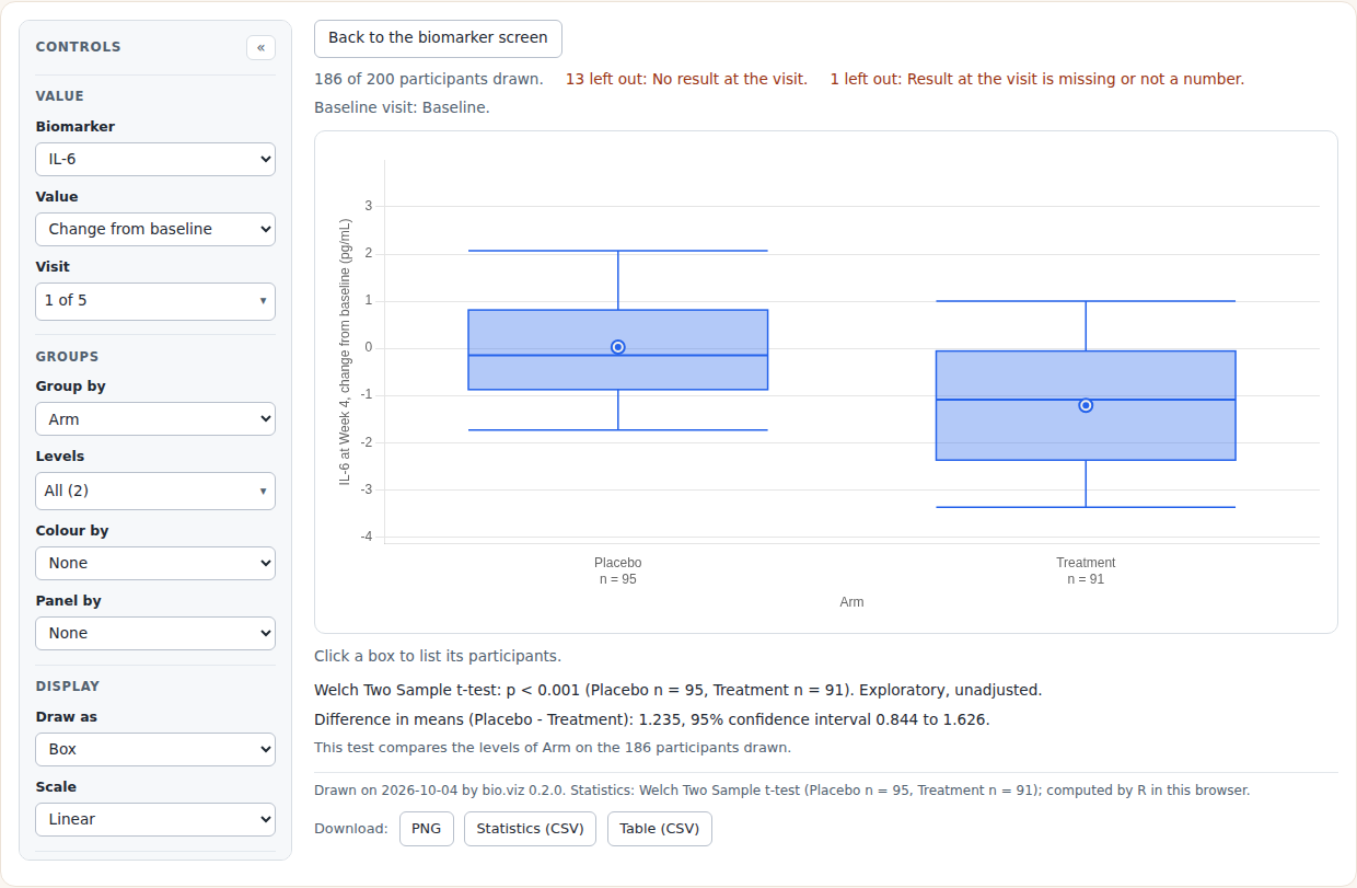 Screenshot captured by a test of BS-LIVE-005: a row opened with r