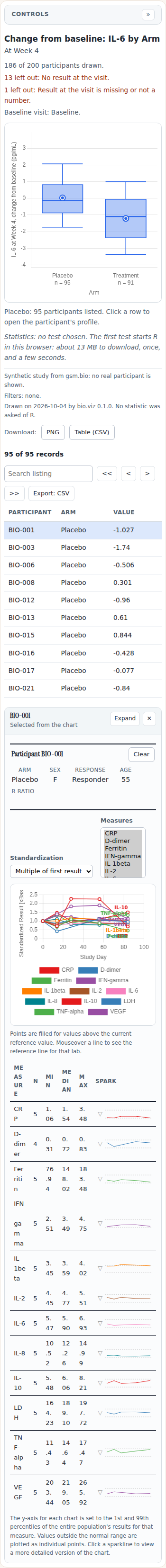Screenshot captured by a test of GC-SITE-003: demo on a phone