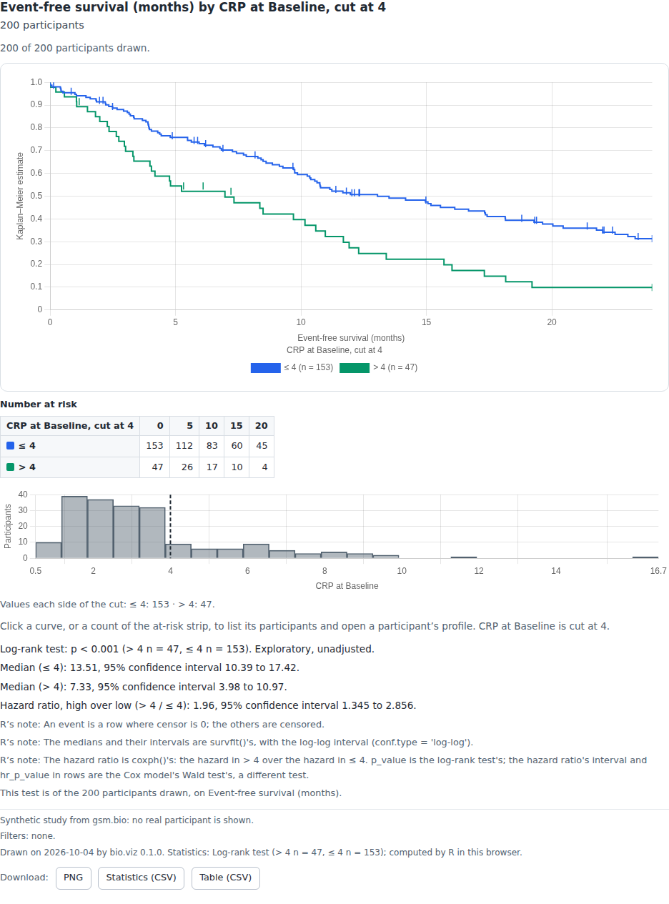 Screenshot captured by a test of SS-LIVE-001: r in the browser