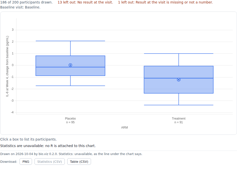 Screenshot captured by a test of GC-DRAW-001: boxes by arm