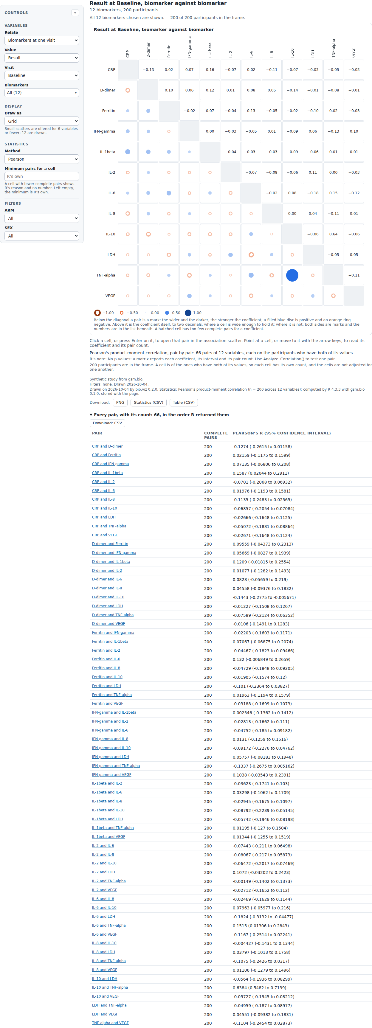 Screenshot captured by a test of EXP-DRAW-003: titled and footnoted