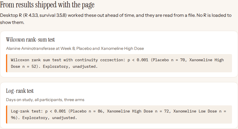 Screenshot captured by a test of RCON-LIVE-002: answers shipped with the page