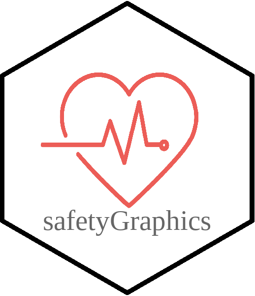 The SafetyGraphics hex sticker: a heart with a pulse line through it