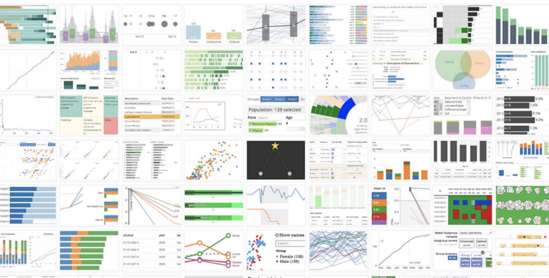 A wall of thumbnails of interactive graphics built at Rho: bar charts, timelines, scatter plots, tables, line charts