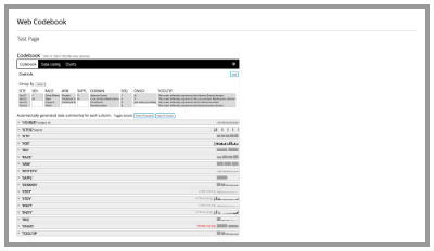 Web Codebook