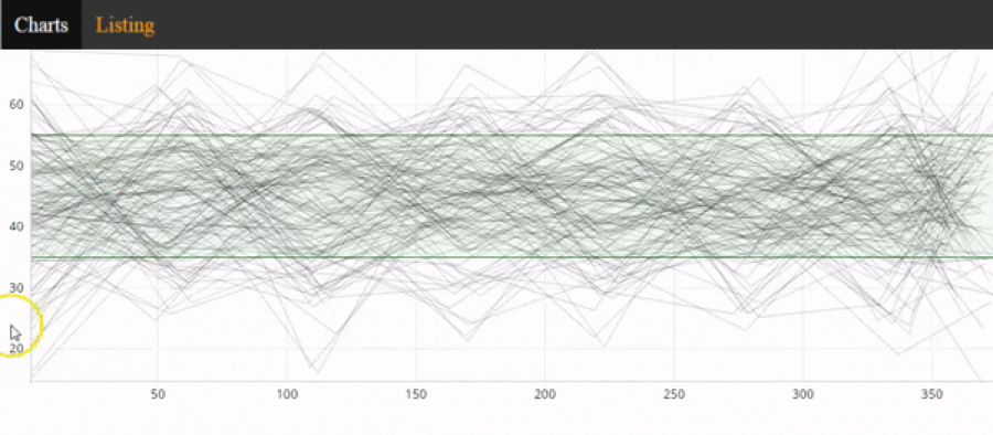 The original Paneled Outlier Explorer, as shown in its README