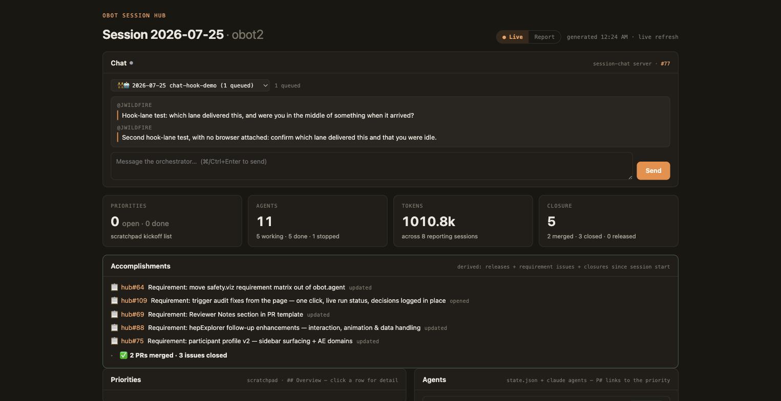 Dashboard chat panel showing a message queued against a session with no delivery lane armed