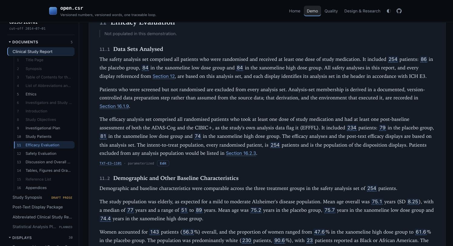 The reader open at 11.1 Data Sets Analysed: three paragraphs with every number outlined as a binding — 254 patients, 86, 84 and 84 for the safety set; 234 patients, 79, 81 and 74 for the efficacy set; 254 for intent-to-treat — with the block id TXT-E3-1101 and an Edit control beneath, and 11.2 beginning below.