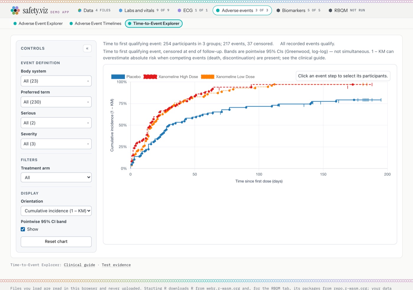 The Time-to-Event Explorer in the demo app with no experimental mark anywhere