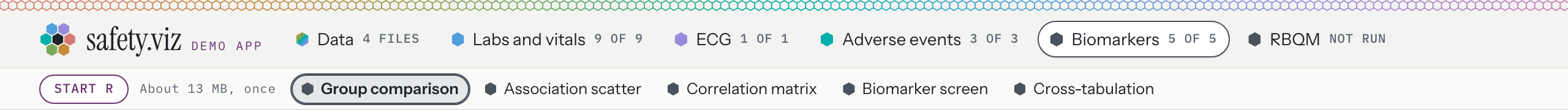 The app header on the Biomarkers tab, with a Start R pill at the front of the chart names