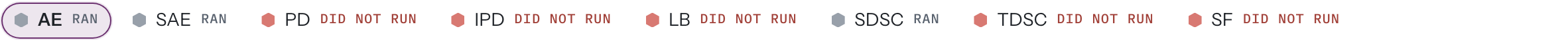 The row of metric buttons with grey hexes on the metrics that ran