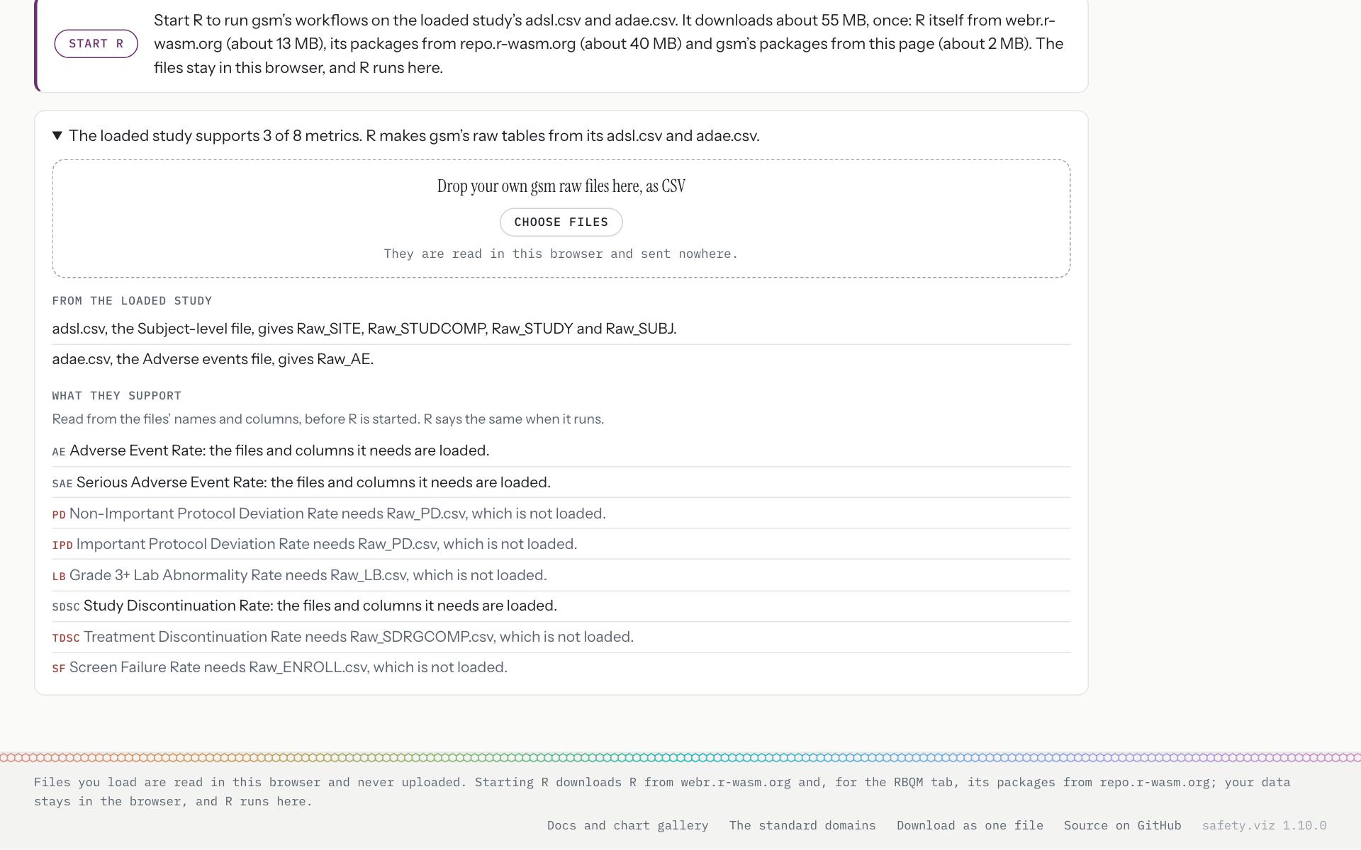 The list under the summary line, opened. It says adsl.csv, the Subject-level file, gives Raw_SITE, Raw_STUDCOMP, Raw_STUDY and Raw_SUBJ, and adae.csv, the Adverse events file, gives Raw_AE. Under What they support, three metrics are marked as supported and five say which file they need.