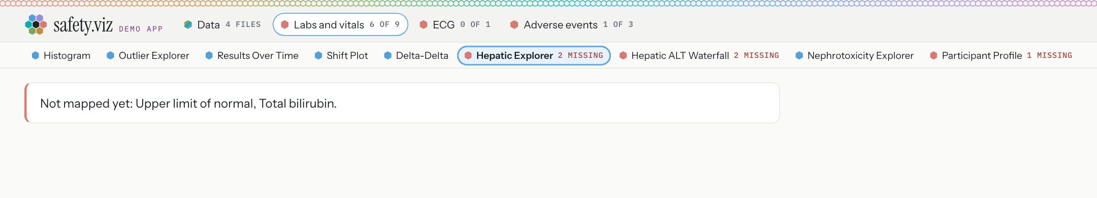 The app header on the renamed study before any correction: Labs and vitals reads 6 of 9, and the hepatic explorer view shows the message Not mapped yet: Upper limit of normal, Total bilirubin.