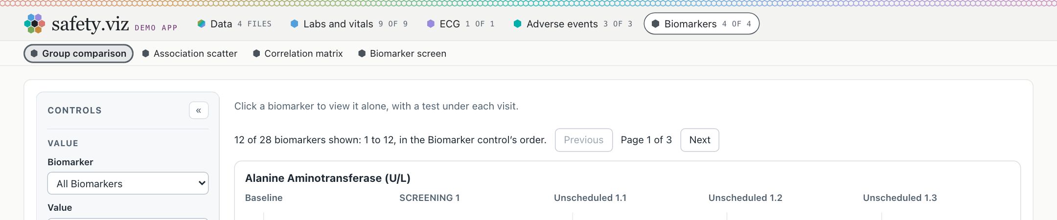The single-file build opened from disk with the pilot study’s four files dropped on it: the Biomarkers tab reads 4 of 4, and beneath the tabs the four biomarker charts with no Start R control.