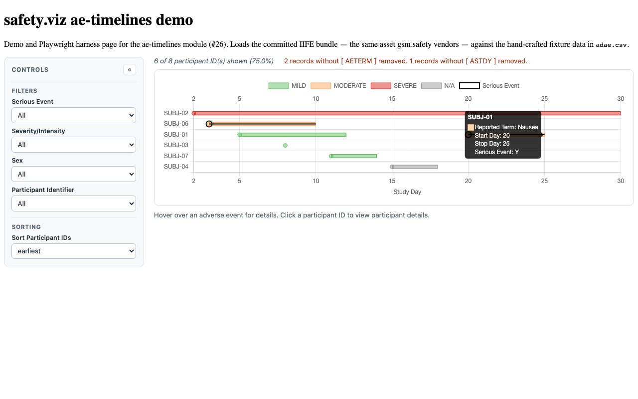 Evidence screenshot: AET FUNC 008 hover tooltip