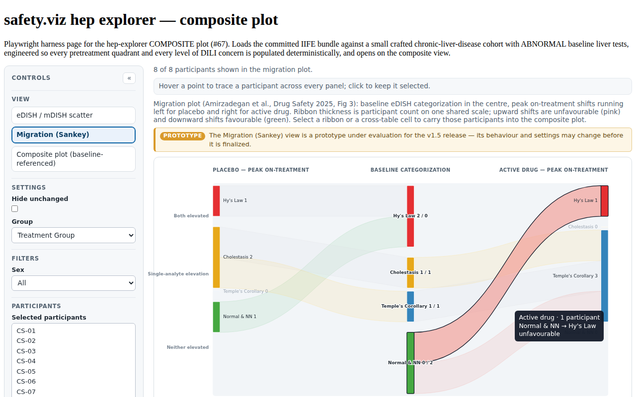 Evidence screenshot: HEP MIG 017 migration ribbon tooltip
