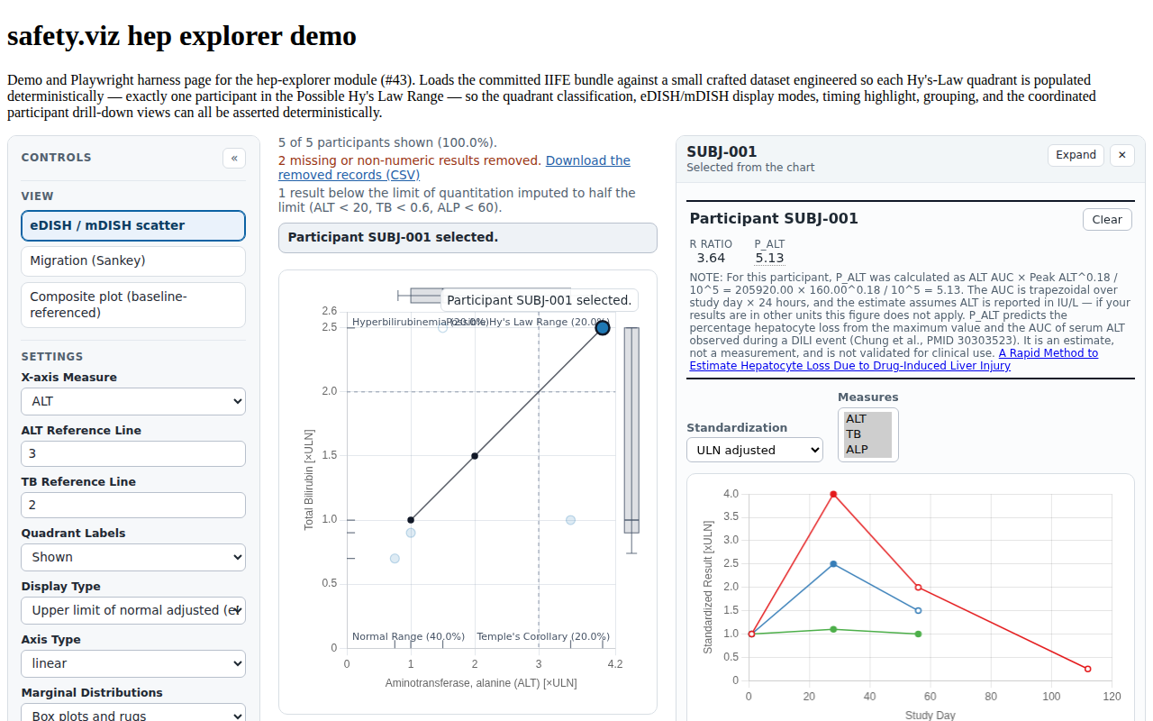 Evidence screenshot: HEP PALT 001 palt estimate