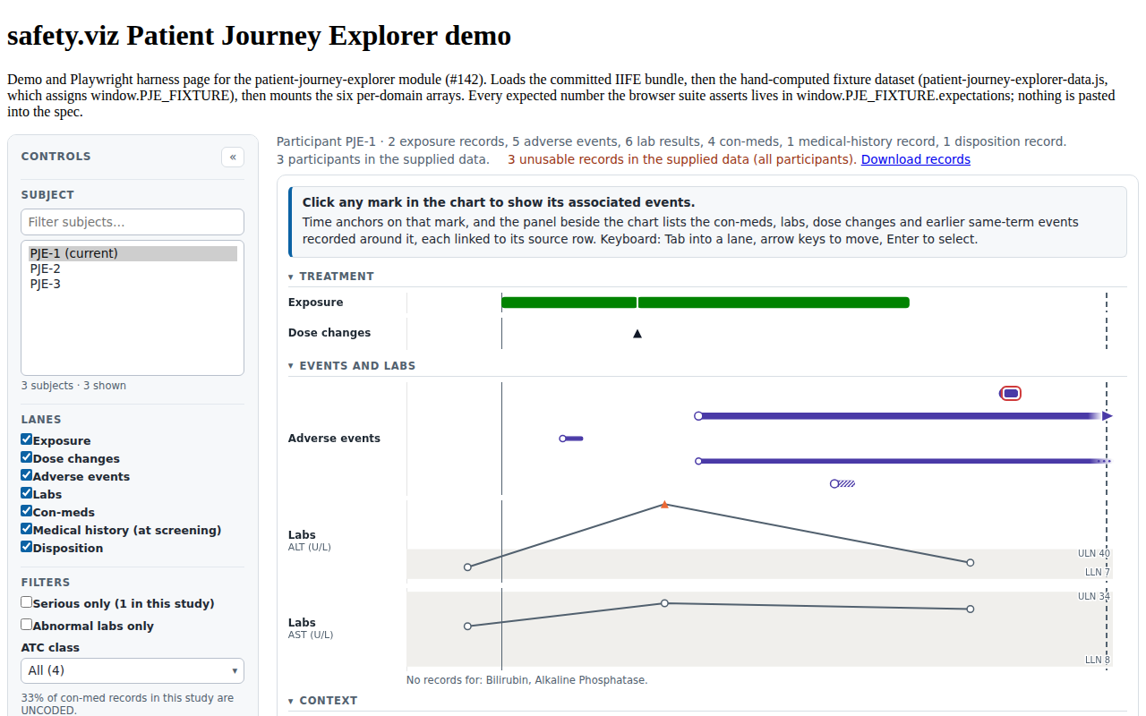 Evidence screenshot PJE-DATA-003-dropped-rows.png