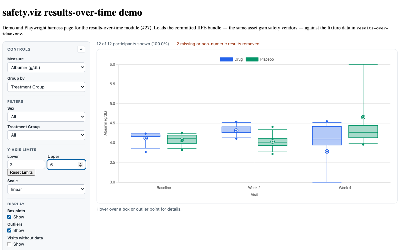 Evidence screenshot: SROT FUNC 004 y limits
